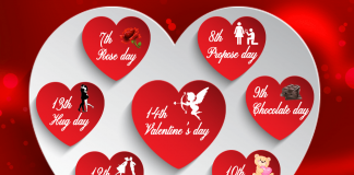 Valentines Week List 2016 -likelovequotes, likelovequotes.com ,Like Love Quotes