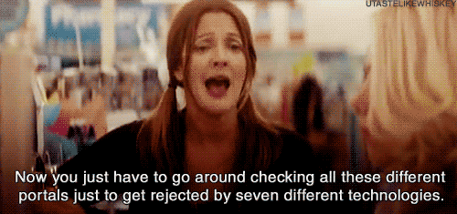 Signs That Tell You He's Just Not Into You Anymore