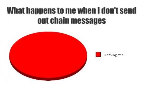 Texting Codes for a Memorable Date