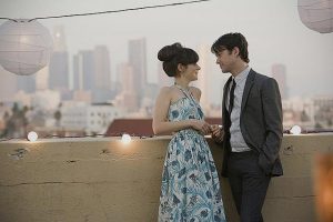 Twenties Types of Relationship Everyone Have