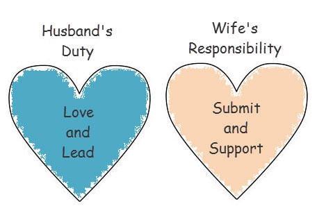 Use Your Smartphone And Make Your Husband Feel Special